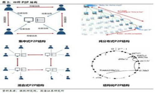 如何安全有效地使用狗狗币钱包：新手指南与最佳实践