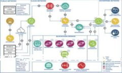以太坊钱包更名：意义、影响及未来展