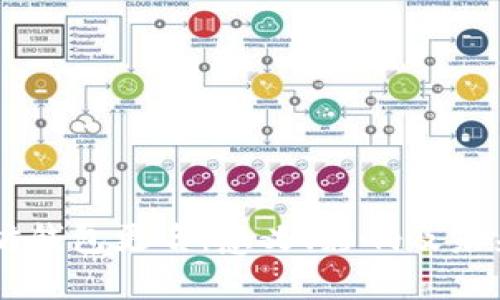 以太坊钱包更名：意义、影响及未来展望