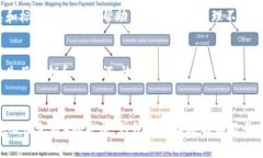 区块链钱包的代码：解密背后的技术与