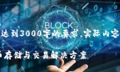 请注意，以下内容是概述和框架，并不