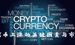 TPWallet代币上涨的关键因素与市场趋势