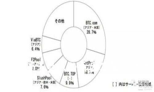 tpwallet资产不显示的原因及解决方法大解析