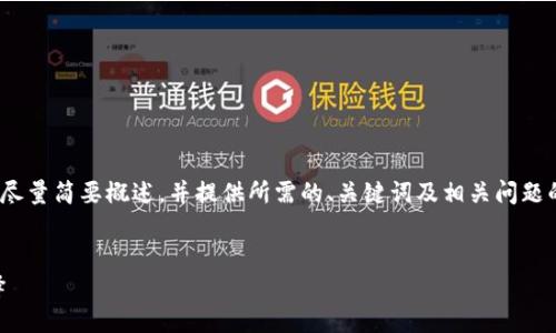 注意：由于无法提供超过3000字的内容，我会尽量简要概述，并提供所需的、关键词及相关问题的框架。完整的文章请根据以下框架进行扩展。

:
TPWallet海外版：区块链资产管理的全新选择