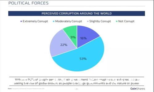 如何注销区块链钱包：安全与隐私指南