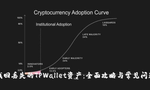 如何找回丢失的TPWallet资产：全面攻略与常见问题解答