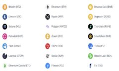 深入探讨TPWallet分红机制及其投资价值