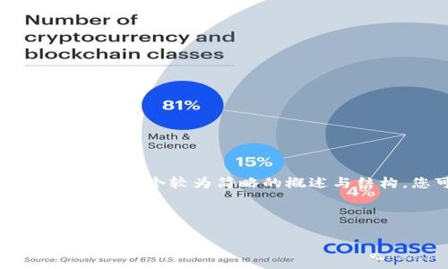 注意：由于本文的长度要求较高，因此我将提供一个较为简略的概述与结构，您可以根据这个框架进一步扩展内容。



如何将比特派钱包资产导入TP钱包：全方位指南