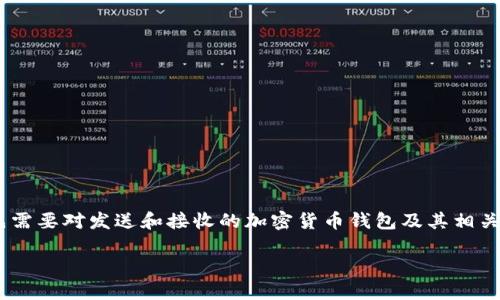 关于“抹茶的USDT可以提现到TP钱包吗？”这个问题，首先需要对发送和接收的加密货币钱包及其相关信息有所了解。下面详细探讨这个问题以及相关的问题。

抹茶交易所USDT提现到TP钱包指南