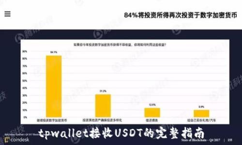   
tpwallet接收USDT的完整指南