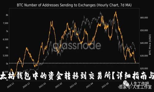 优质
如何将以太坊钱包中的资金转移到交易所?详细指南与注意事项