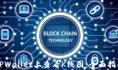 如何在TPWallet上查看K线图：全面指南与