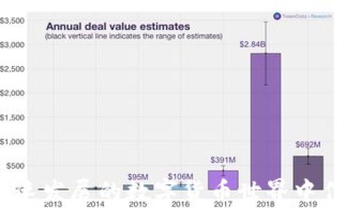 
纯USDT钱包：如何选择安全可靠的Tether钱包

关键词
USDT钱包, Tether, 数字货币, 加密货币安全/guanjianci

引言
在数字货币迅猛发展的时代，Tether（USDT）作为一种稳定币，因其与美元的1:1挂钩而受到众多投资者的青睐。然而，选择一个安全可靠的USDT钱包显得尤为重要，尤其是在各种数字货币交易所和钱包服务层出不穷的今天。本文将全面解析纯USDT钱包的概念，提供选择钱包的标准和建议，并解答相关常见问题，帮助用户更好地管理和存储他们的USDT资产。

什么是纯USDT钱包？
纯USDT钱包是专门用于存储和管理USDT（Tether）的数字钱包。这类钱包的主要功能是让用户能够安全、方便地接收、存储和发送USDT。与其他类型的数字货币钱包相比，纯USDT钱包可以提供更专业的服务和功能，专注于USDT的管理。
根据存储方式的不同，USDT钱包可以分为热钱包（在线钱包）和冷钱包（离线钱包）。热钱包方便快捷，但安全性较低，而冷钱包虽然使用不便，但提供更高的安全性，能有效防止黑客攻击和网络钓鱼等风险。

如何选择安全可靠的纯USDT钱包
选择一个合适的USDT钱包非常重要，以下是一些选择钱包时需要考虑的因素：
ul
    listrong安全性：/strong查阅钱包的安全性能，例如多重签名、私钥控制等机制。/li
    listrong用户评价：/strong查看其他用户对该钱包的评价，特别是关于安全性和用户体验的反馈。/li
    listrong兼容性：/strong确保钱包支持USDT及其相关的区块链网络，例如Ethereum、TRON等。/li
    listrong功能性：/strong考虑钱包是否提供必要的功能，如交易记录、地址管理等。/li
/ul

如何使用纯USDT钱包？
使用USDT钱包过程相对简单，以下是一般步骤：
ol
    listrong下载或注册：/strong选择一个安全的USDT钱包，下载其应用或在官网注册账户。/li
    listrong创建钱包：/strong遵循指示创建新钱包，并妥善保存恢复助记词和私钥。/li
    listrong充值：/strong通过交易所或其他用户向钱包地址充值USDT。/li
    listrong转账：/strong输入收款地址和金额，确认转账信息并发送交易。/li
/ol

相关问题

1. 什么是USDT，它的优势和风险是什么？
USDT（Tether）是一种与法定货币（如美元）挂钩的稳定币，1 USDT通常等于1 USD。这使得USDT在加密货币市场中承担了价值稳定的角色，为交易和持有者提供了相对的安全感。
h4优势：/h4
ul
    listrong价值稳定：/strong由于与美元等法定货币挂钩，用户可以在市场波动时选择 USDT进行价值保存。/li
    listrong便捷交易：/strongUSDT可以轻松地在多个平台进行交易，提升了数字资产的流动性。/li
    listrong用户友好：/strong相对其他数字货币，USDT更容易理解和使用，适合新手。/li
/ul
h4风险：/h4
ul
    listrong信用风险：/strong尽管USDT声称由美元支持，但其背后的实际资产如何管理仍然存在一定的不透明性。/li
    listrong监管风险：/strong各国对稳定币的监管政策尚未明确，可能会对USDT的使用产生影响。/li
/ul

2. 热钱包与冷钱包的优缺点对比有哪些？
热钱包（在线钱包）提供方便快捷的访问方式，但其安全性相对较低；而冷钱包（离线钱包）提供更高的安全性，但使用不便，用户需要根据自身需求选择适合的钱包。
h4热钱包的优缺点：/h4
ul
    listrong优点：/strong 交易迅速、操作方便，适合频繁交易的用户。/li
    listrong缺点：/strong 由于与互联网连接，容易受到黑客攻击和网络诈骗。/li
/ul
h4冷钱包的优缺点：/h4
ul
    listrong优点：/strong 通过离线存储极大地提升了安全性，适合长线持有用户。/li
    listrong缺点：/strong 操作相对复杂，不适合频繁交易的用户。/li
/ul

3. USDT钱包中私钥的安全性如何保证？
私钥是用户访问和管理其加密资产的唯一凭证，保护好私钥至关重要。推荐用户遵循以下安全措施：
ul
    listrong使用高安全性设备：/strong确保你的设备没有病毒和恶意软件。/li
    listrong采用硬件钱包：/strong使用硬件钱包存储私钥，避免在网上泄露。/li
    listrong定期备份：/strong定期备份钱包数据，包括助记词和私钥，并将其存储在安全位置。/li
/ul

4. 未来USDT和稳定币的发展趋势是什么？
针对 USDT及其他稳定币的发展的趋势站在未来来说，可以观察到几个方向：
ul
    listrong监管合规：/strong随着各国政府对于数字货币的监管日益严格，USDT及其他稳定币必须遵循法规，这将给其使用带来新的挑战。/li
    listrong技术创新：/strong区块链技术的不断发展可能促使更多创新钱包和更安全的交易模式出现。/li
    listrong市场竞争：/strong越来越多的稳定币将加入市场，USDT必须与众多竞争对手保持优势，这可能促使其改善服务和安全性。/li
/ul

结论
无论是选择USDT钱包，还是了解USDT的优势与风险，合理规划和谨慎使用都是每位投资者必须重视的课题。希望本文为您提供了实用的信息和指导，帮助您在这个快速发展的数字货币世界中作出明智的决策。