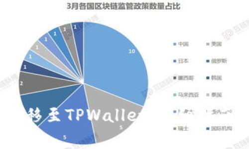 如何将ATOM币转移至TPWallet：详细指南与常见问题解答