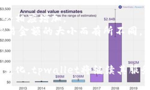 tpwallet资产解析：是美元还是人民币？
tpwallet, 资产, 美元, 人民币/guanjianci

在数字货币和区块链技术迅猛发展的今天，越来越多的人开始关注去中心化钱包（如tpwallet）对于资产管理的重要性和应用场景。tpwallet作为一款备受推崇的钱包工具，其资产支持和转换功能逐渐引起了大家的关注，尤其是它在美元与人民币之间的功能支持。本文将为您详细解读tpwallet的资产性质，以及它如何在这两种主要货币之间进行交易和转换。

tpwallet作为一个数字资产钱包，它的主要功能是存储和管理用户的加密资产。这些资产可以是比特币、以太坊等多种数字货币，也可以是法币等传统货币。用户在使用tpwallet时，通常会面临这样的问题：我存入的钱是美元还是人民币呢？tpwallet究竟如何处理这些资产？在接下来的内容中，我们将深入分析这些问题，并为你提供详尽的解答。

tpwallet资产的基本构成
tpwallet的资产可以看作是一个生态系统，其中包括多种数字货币和传统法币。用户可以通过银行转账、信用卡支付等多种方式将资金存入tpwallet，并在其平台上进行交易。这些资金一般会以法币（如人民币和美元）形式存在，但在tpwallet内部，它们通常会以数字货币的形式进行交易。

首先，tpwallet支持的数字货币种类非常丰富，包括主要的比特币（BTC）、以太坊（ETH）、Ripple（XRP）等。用户可以通过tpwallet将这些数字资产存储、转账和交易。其次，对于法币的支持，tpwallet同样能够满足用户的需求。用户可以直接将人民币或美元通过平台的支持进行充值，并进行相应的交易。

但实际上，tpwallet内的资产并不是以实际的人民币或美元存在，而是通过数字化方式进行表现。这意味着，一旦用户在tpwallet中进行交易，实际上是在进行数字资产之间的转换，而非简单的人民币和美元之间的交易。

tpwallet如何处理美元和人民币
在tpwallet中，美元和人民币的资产处理主要体现在以下几个方面：充值、转换和提现。首先，用户可以通过银行转账或第三方支付平台将人民币或美元充值到tpwallet。无论是人民币还是美元，都会在tpwallet中转换为数字资产，方便进行后续的交易。

其次，tpwallet提供了相应的功能，允许用户将数字资产在平台内部进行转换。例如，用户可以选择将以太坊转为比特币，或者将美元形式的数字资产转换为人民币形式。这种转换不会直接影响用户的资金流动，用户仍然可以在所持有的数字资产与法币之间自由切换。

最后，用户在需要提现时，可以选择将自己在tpwallet中的数字资产提现为人民币或美元。tpwallet支持多种提现方式，用户可根据自己的需求选择不同的方式进行提现。但需要注意的是，提现过程中可能会收取相应的手续费，具体费用依据tpwallet的规定而定。

tpwallet资产安全性如何保障
在使用tpwallet时，资产的安全性是用户非常关注的一个问题。tpwallet作为一款去中心化钱包，其安全性保障主要体现在几个方面。

首先，tpwallet采用了先进的加密技术来保护用户的资产。所有的交易信息都会经过加密处理，确保任何非授权用户无法获取用户资产的相关信息。此外，tpwallet还提供私钥管理功能，用户可以对私钥自行进行管理，确保资产的安全性。

其次，tpwallet设有安全审计机制，对平台内部的交易与数据进行定期审计，以预防各种网络攻击和资产盗窃事件。在必要时，tpwallet会采取措施来封锁可疑账户，以保证其他用户的资产安全。

最后，tpwallet还为用户提供多重身份验证功能。用户在提现或进行大额交易时，系统会要求用户通过邮箱验证、短信验证等多种方式进行身份确认，确保只有真正的账户持有者能够进行资金操作。

tpwallet的前景与发展趋势
随着区块链和数字货币的飞速发展，tpwallet的市场需求也在不断增长。用户对便捷、安全、快速的数字资产管理工具的需要日益增强，这为tpwallet的发展提供了巨大的市场空间。

未来，tpwallet可能会逐步扩展其支持的数字货币种类，并增加更多的法币支持，如欧元、日元等，吸引更多的国际用户。此外，随着去中心化金融（DeFi）概念的普及，tpwallet也可能会推出更多与DeFi相关的服务，满足用户对资金流动性的需求。

总体而言，tpwallet正朝着一个更加全面、便捷、用户友好的方向发展，未来在数字钱包领域将继续发挥重要作用。

相关问题解答

tpwallet支持哪些数字资产？
tpwallet作为一款功能丰富的去中心化数字资产钱包，支持数量众多的数字资产。用户可以在tpwallet中进行多种数字货币的存取和交易。
首先，tpwallet支持主流的数字货币，包括比特币（BTC）、以太坊（ETH）、Litecoin（LTC），以及一些较为新兴的资产如Cardano（ADA）、Polkadot（DOT）等。用户在进行资产管理时，可以根据个人需求选择不同的数字货币进行操作。
此外，tpwallet还支持一些稳定币，如USDT（泰达币）和USDC等，这些稳定币由于与法币如美元保持一定的挂钩，受到市场的广泛欢迎。因此，用户也可以使用这些稳定币进行交易。
最后，tpwallet还不断与不同的区块链项目合作，未来可能会逐步支持更多类型的新兴数字资产。这样一来，tpwallet就能更好地满足用户多样化的需求，增强竞争力。

如何安全地使用tpwallet？
使用tpwallet进行数字资产管理时，保障资产的安全至关重要。以下是一些确保使用tpwallet安全的建议。
首先，确保你的设备安全。tpwallet仅应在您自己的个人设备上使用，避免在公用电脑、网吧等不安全的环境中登录。提升设备的安全性，包括及时更新防病毒软件和操作系统等。
其次，妥善管理私钥。私钥是用户进行数字资产管理的关键。如果用户失去了私钥，那么就失去了控制其数字资产的权利。因此，建议用户离线存储私钥，并不应与他人分享。
此外，启用多重身份验证功能是保护账户安全的另一个有效手段。在登录和进行重要交易时，系统会发送验证码到用户的手机或邮箱，只有经过验证才能完成操作，这样可以有效防止黑客入侵。
最后，定期审查账户交易记录。用户应保持对账户的关注，及时识别异常操作或交易，一旦发现可疑情况，及时联系tpwallet的客服支持进行处理。

tpwallet和其他数字钱包有什么区别？
随着数字钱包的迅猛发展，市场上涌现出许多类似的工具，但tpwallet与其他数字钱包相比，仍有其独特之处。
首先，tpwallet的用户界面相对友好，设计上注重用户的体验。新用户可以很轻松地上手，而老用户则能够找到丰富的功能满足其需求。
其次，tpwallet在资产的支持上具有多样性，不仅支持众多币种，同时兼顾法币的需求，方便用户在数字资产和法币之间进行转换。
而且，在安全保障方面，tpwallet在数据隐私和用户资金安全上均采取了相应的防护措施，增强了用户对平台的信任度。
最后，tpwallet还致力于提升用户的资金流动性，可能会在将来推出更多的DeFi相关服务，帮助用户获利。

tpwallet的手续费如何计算？
在使用tpwallet进行资产交易时，了解手续费的计算规则是相当重要的。手续费主要包括网络手续费和交易手续费。
首先，网络手续费是指在进行数字资产转账时，需支付给区块链网络的手续费。该费用的高低通常取决于网络的拥堵情况。例如，在比特币网络当交易频繁时，其手续费会相应增加。
其次，tpwallet会对某些交易收取平台手续费，这是为了保障平台的持续运营。具体费用标准用户可以在tpwallet的官网或App内查询，通常而言，手续费的比例根据交易金额的大小而有所不同。
在进行资金提现时也可能会产生一定比例的手续费。尤其当提现为法币（如人民币、美元）时，因此建议用户在使用前务必仔细核对手续费信息，合理规划资金流动。

总之，tpwallet作为一款优秀的数字资产管理工具，无论是对普通用户还是投资者而言，都提供了一个便捷、安全的环境用于管理资产。未来，随着技术的进步和市场的变化，tpwallet将继续其服务，为用户带来更好的使用体验。