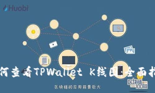 如何查看TPWallet K线图：全面指南