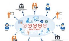 TP欧易钱包交易指南：安全、便捷的数