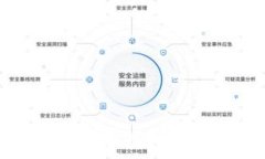   xiaozhang深入解析OTC钱包对USDT交易的影