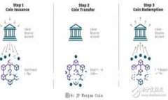 优质  USDT桌面钱包推荐与使用指南