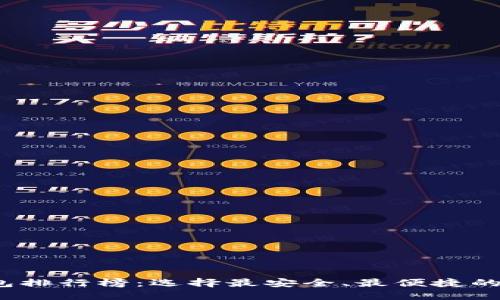 2023年区块链钱包排行榜：选择最安全、最便捷的数字资产管理工具