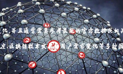 截至我最后的更新（2023年10月），我无法提供准确的TPWallet用户数量，因为这些信息会随着时间变化而变化，并且通常需要参考最新的官方数据或相关报告。

TPWallet作为一款区块链，主要服务于加密货币的存储和交易，其用户数量并不是固定的，而是会受到市场热度、区块链技术发展和用户需求变化等多种因素的影响。如果你想了解最新的用户数量，建议访问TPWallet的官方网站或查看相关的社交媒体和新闻报道。

如果你对TPWallet或其他加密货币有更多问题，欢迎随时询问！