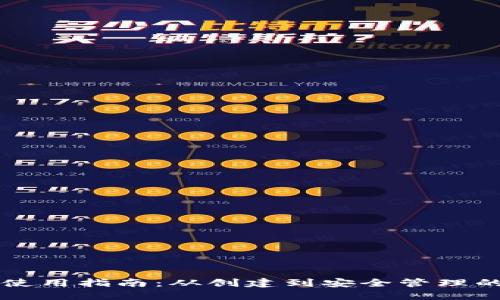 TPWallet使用指南：从创建到安全管理的全面教程